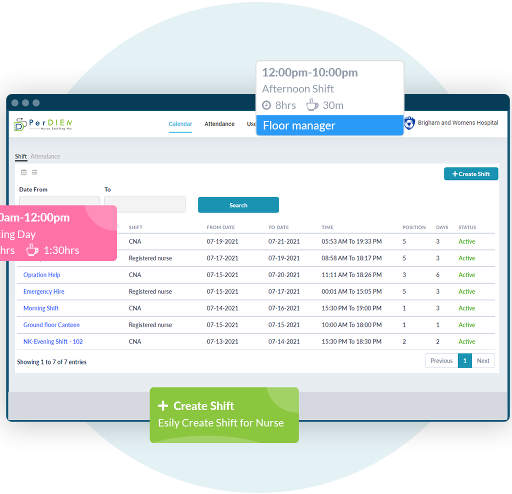 nurse work schedule management